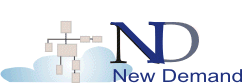 New Demand Avatar in Cloud